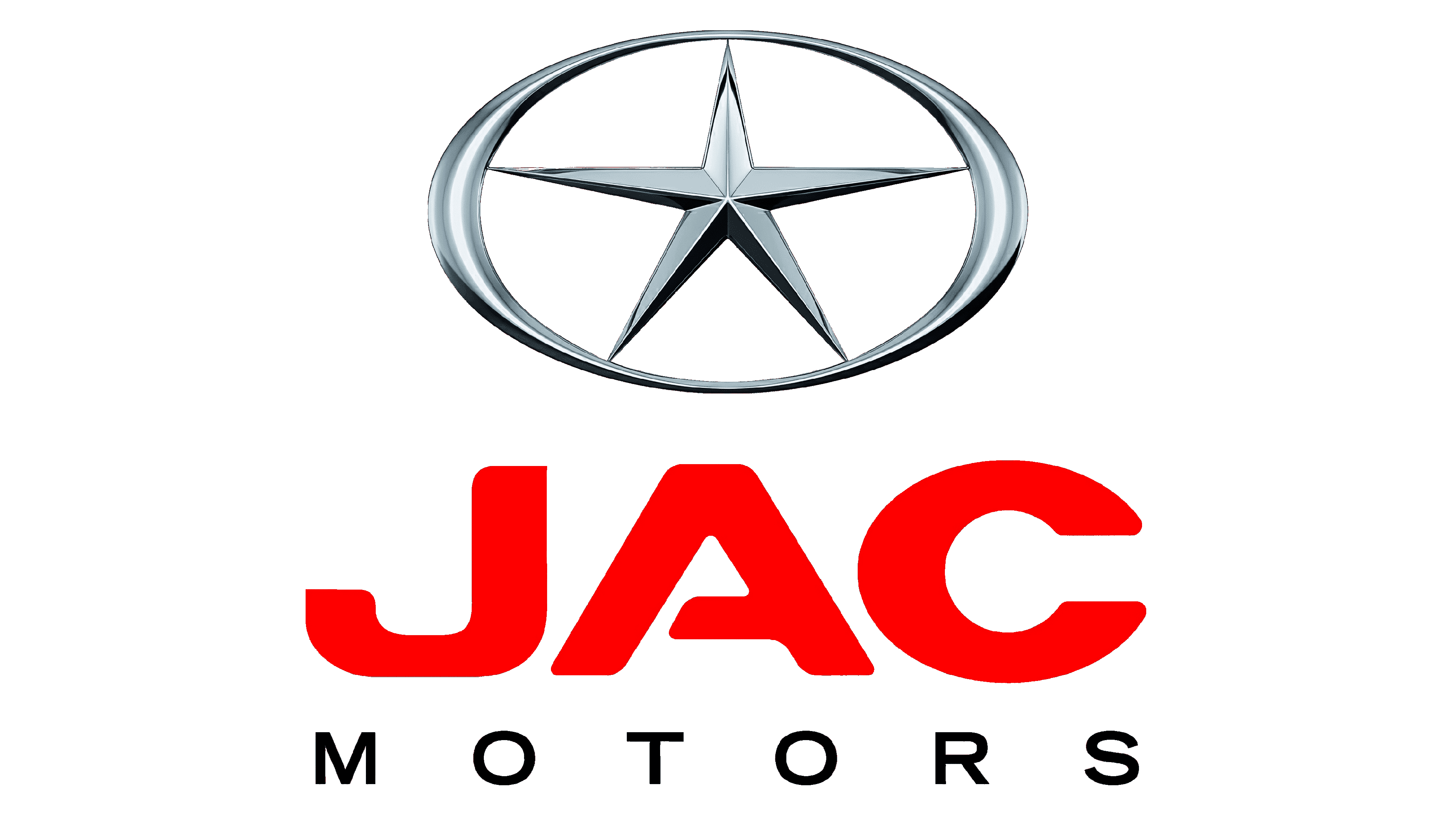 JAC